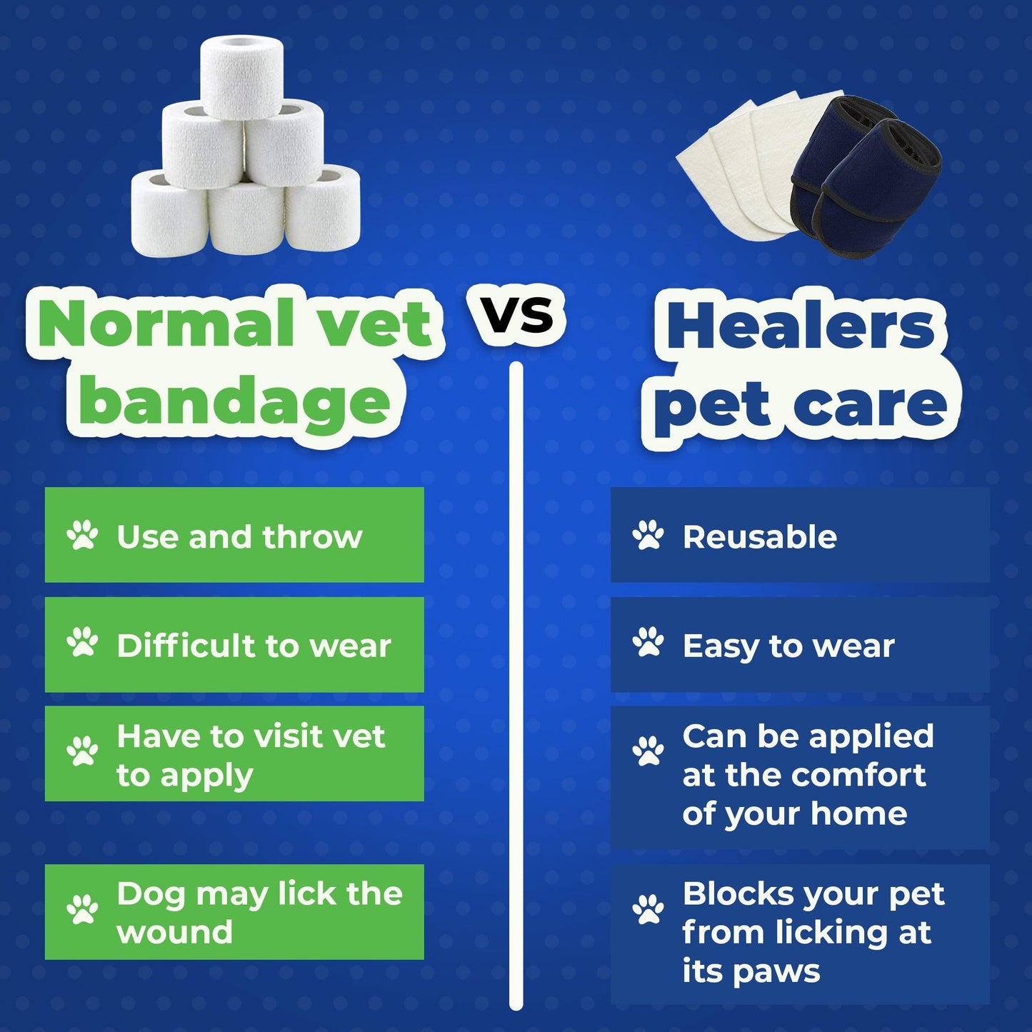 Pet Injury Duo Pack